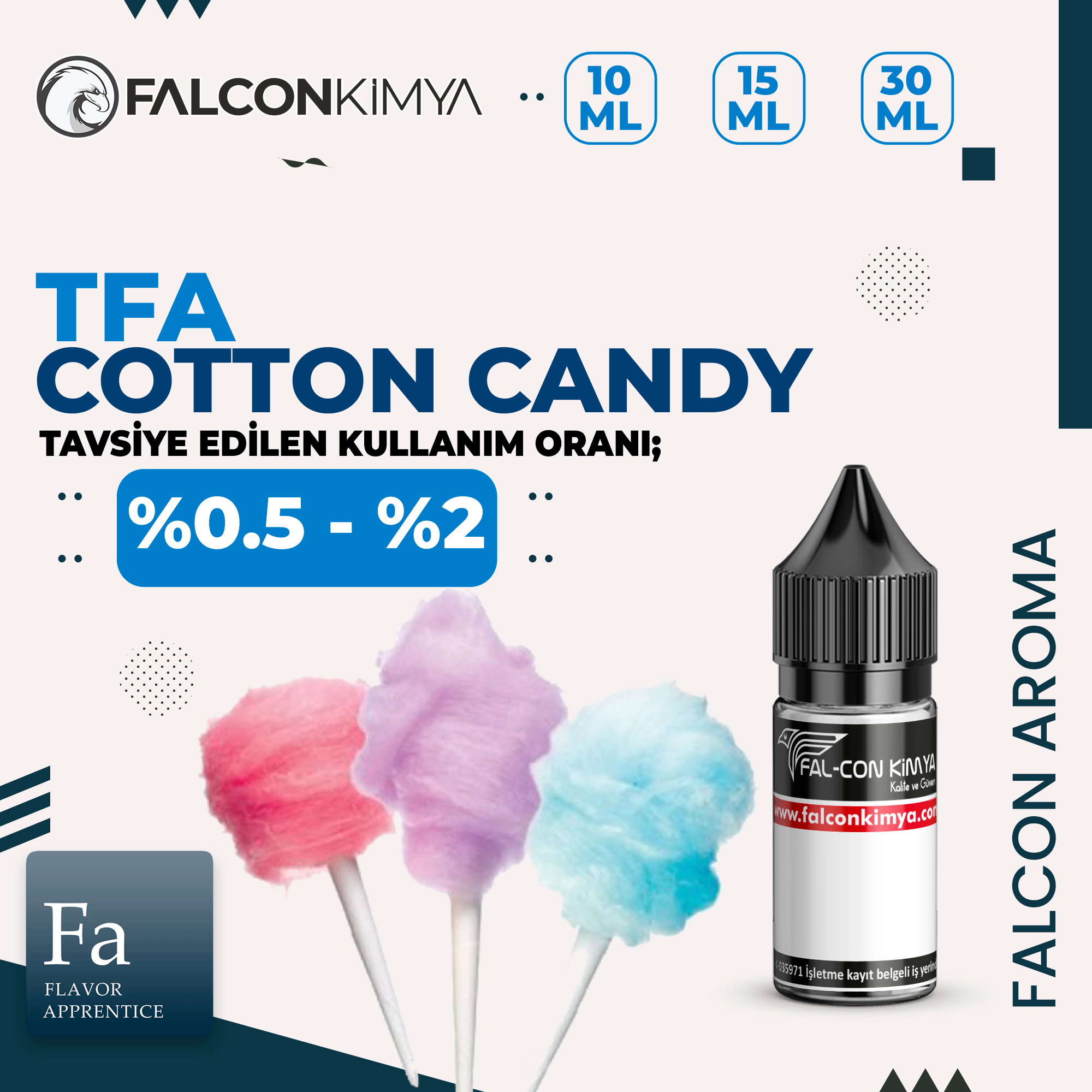 Tfa - Cotton Candy ( Ethyl Mathol ) Efektördür