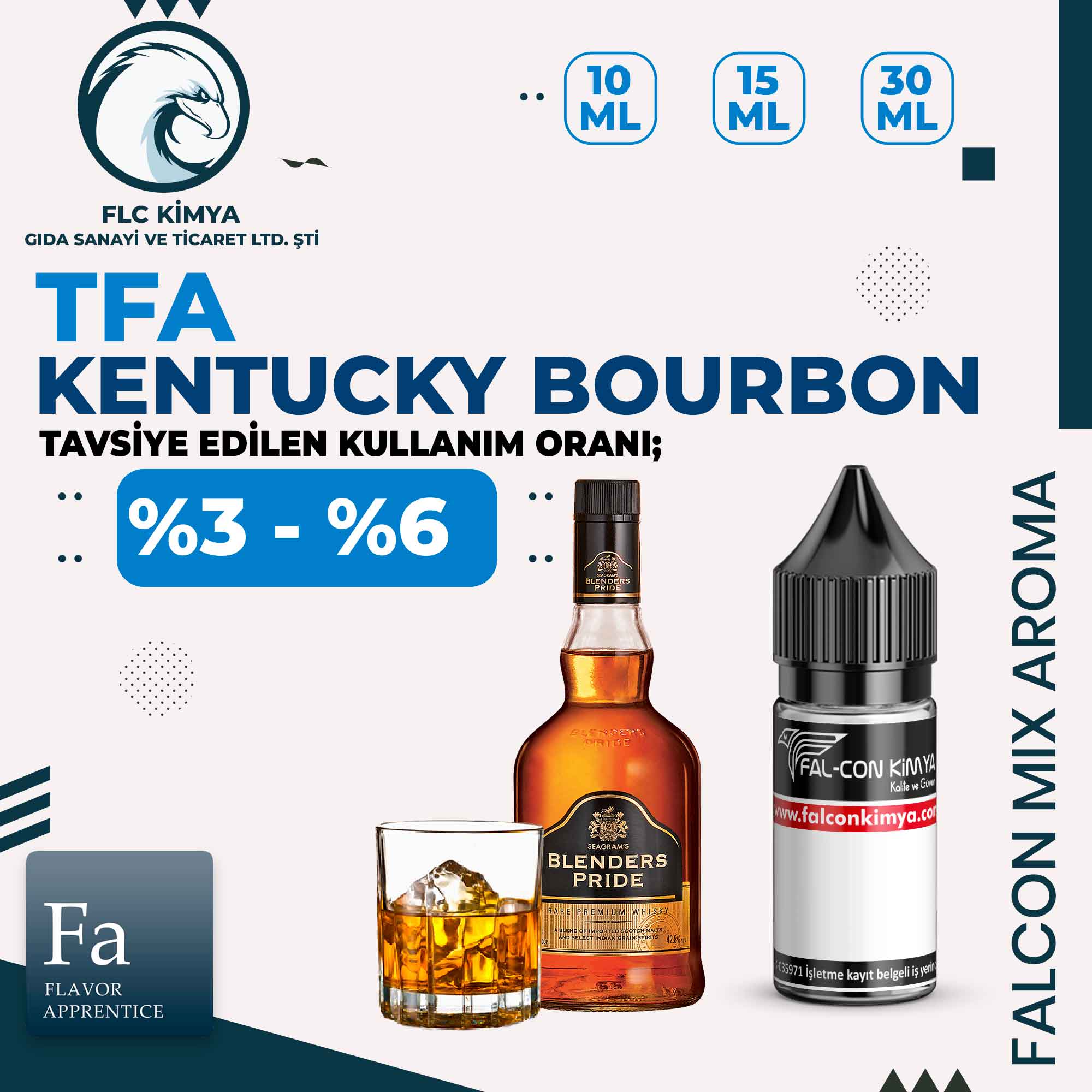 TFA - Kentucky Bourbon Aroma